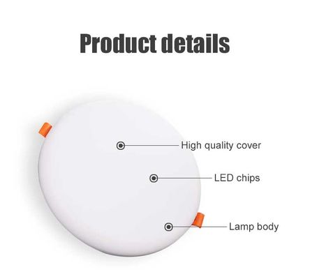 Round Square Surface Mount Led Skd Panel Light Aluminium Rohs Led Ceiling Light Frameless Slim Adjustable Recessed Pane